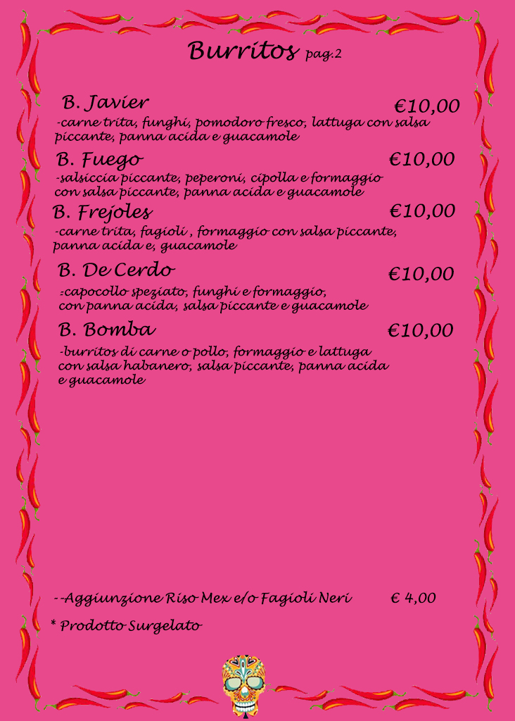 Red hot chili peppers frame isolated on white. Abstract Mexican red pepper background for your Cinco de Mayo greeting card design. Vector illustration